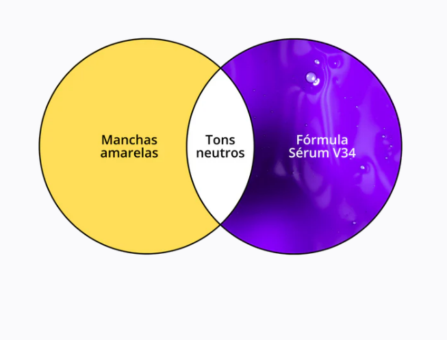 Clareador Dental Hismile | Elimina el Amarillo y Manchas